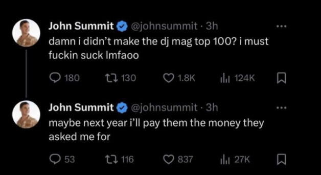 DJ Mag